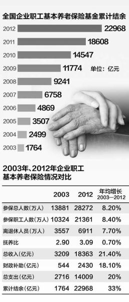 制图：蔡华伟
