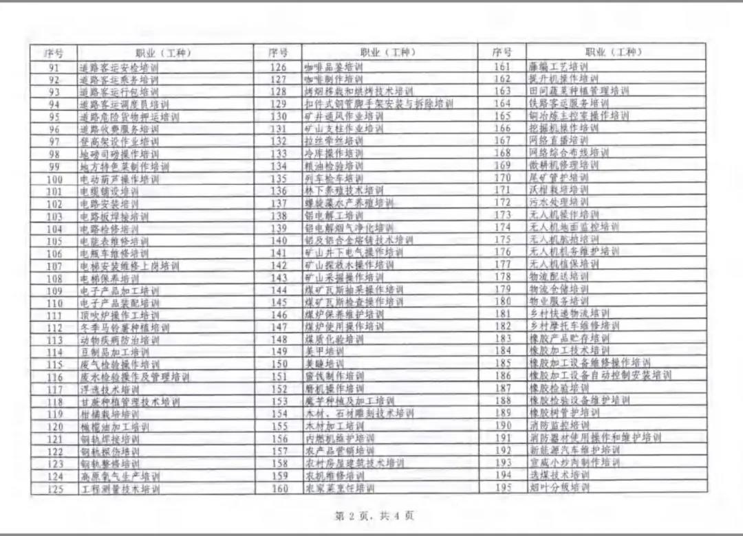 云南多少人口_云南省有多少人 哪个少数民族人最多 哪个州市人口密度大(2)